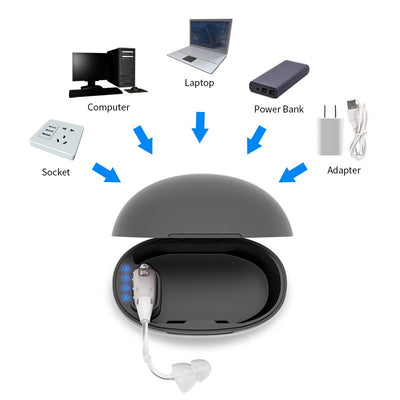 Audífono Inalámbrico Invisible de Alta Amplificación para Adultos Mayores - Image 11