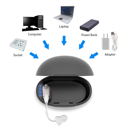 Audífono Inalámbrico Invisible de Alta Amplificación para Adultos Mayores - Image 11