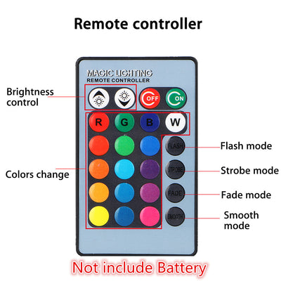 Luces Antiniebla RGB con Control Remoto - Iluminación Multicolor Personalizable - Image 3