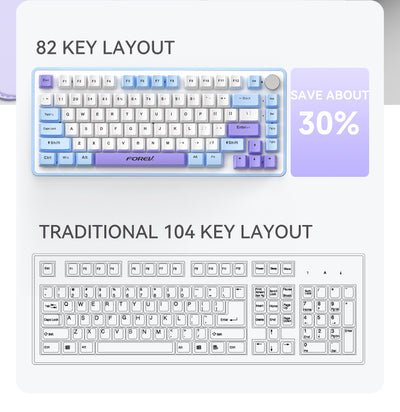 Kit Teclado Mecánico Personalizado + Ratón Gaming de Precisión - Image 30