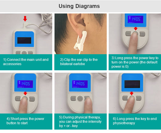 Dispositivo Inteligente para Mejorar el Sueño Profundo - Image 12
