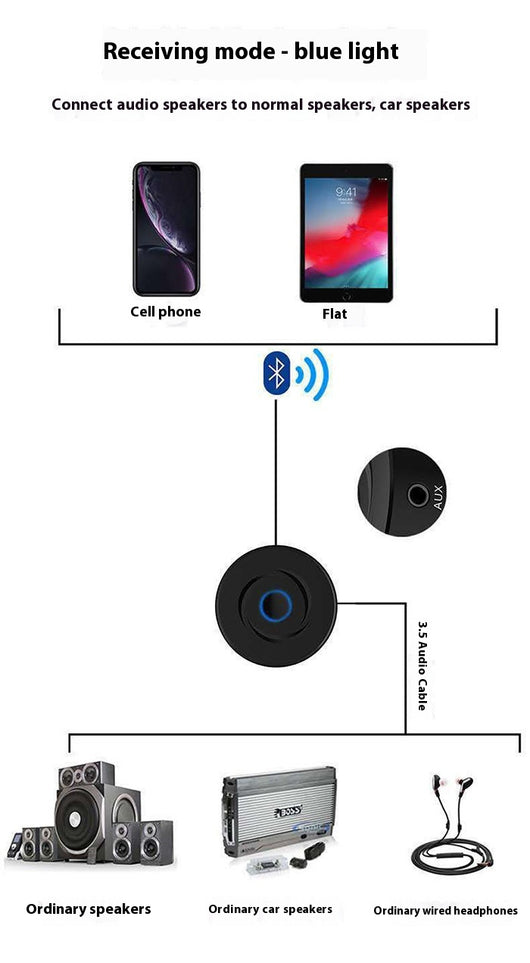 Receptor Bluetooth 2 en 1 - Image 9