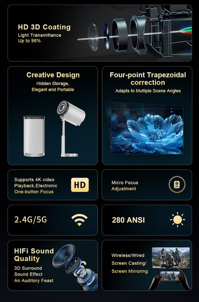Proyector Inteligente X5G con Soporte PTZ Oculto, Android HD y Bluetooth - Image 25