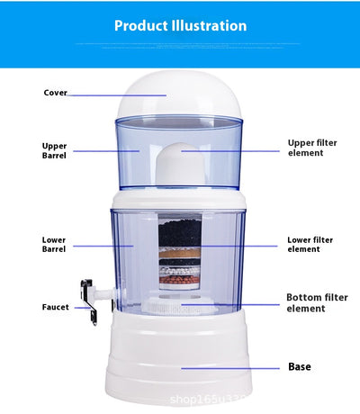 Filtro Portátil de Agua para el Hogar - Purificación Simple y Efectiva - Image 16