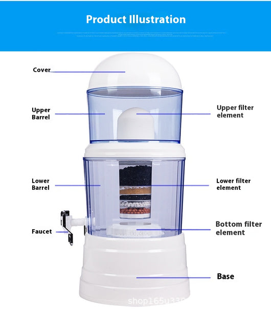 Filtro Portátil de Agua para el Hogar - Purificación Simple y Efectiva - Image 16