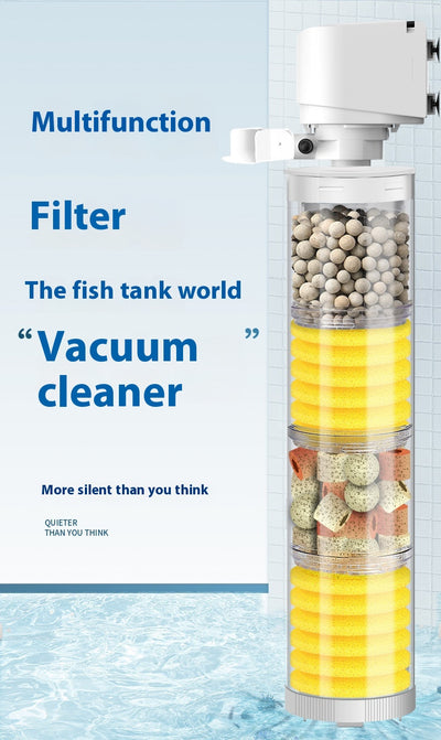 Filtro Acuario Integrado con Succión Montable en Pared - Image 22