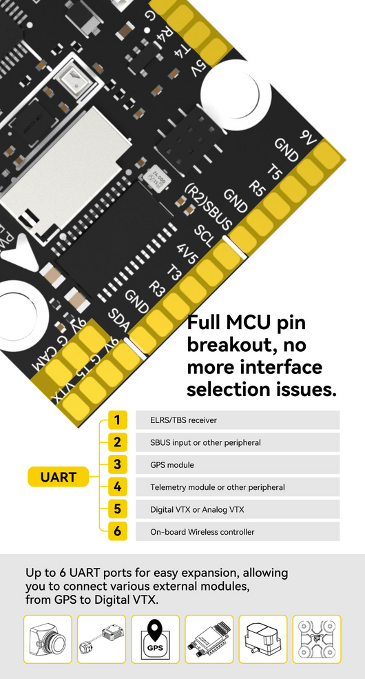Controlador de Vuelo SpeedyBee F405 Wing con APP - Image 18