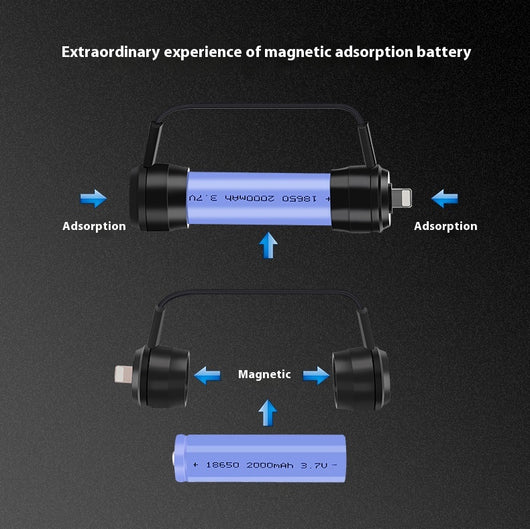 Batería Portátil de Emergencia Ultra Rápida para Móviles - Image 3