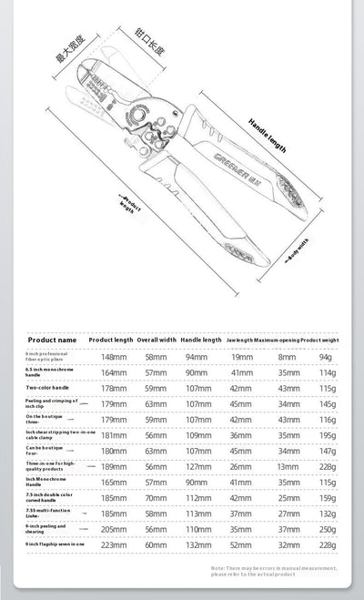 Alicate Pelacables Multifuncional Profesional para Electricista - Image 10