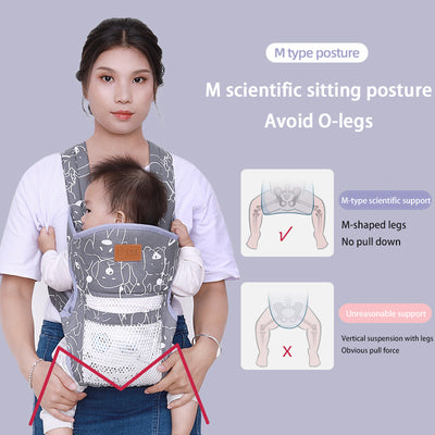 Cargador Multifuncional para Bebé con Ventilación Frontal y Dorsal - Image 25