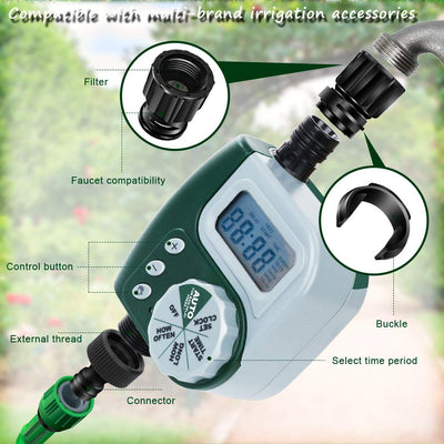 Controlador Automático de Riego para Jardín - Image 12