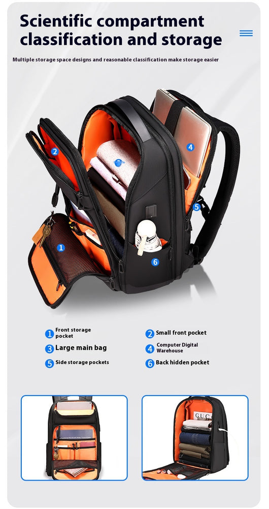 Mochila Ejecutiva de Gran Capacidad Multifuncional para Negocios - Image 18