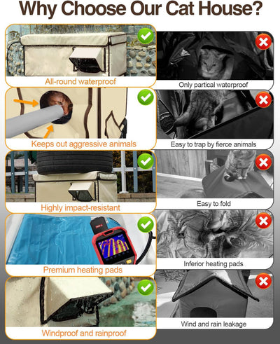 Casa Elevada para Gatos con Tubo PVC y Tela Oxford Impermeable - Image 6