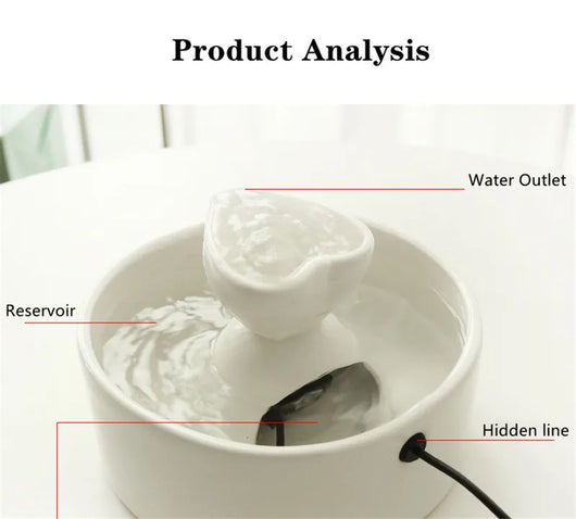 Fuente de Agua Cerámica Inteligente para Gatos con Circulación Continua - Image 12