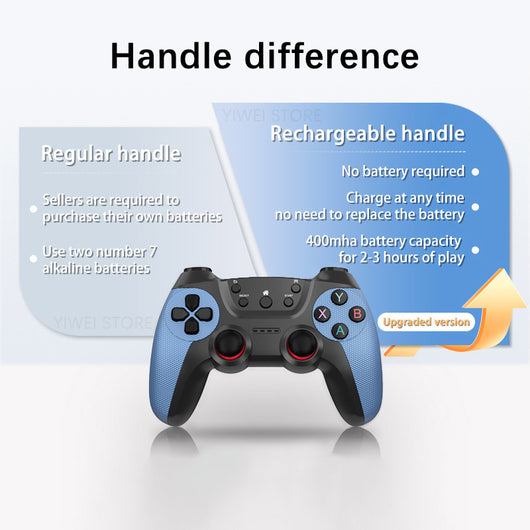 Consola de Videojuegos X2 Blue 4K con Doble Conexión Inalámbrica - Image 2