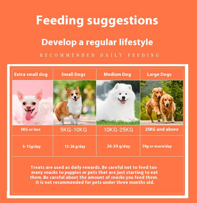 Three varieties of dog treats: dried beef cubes, seaweed beef dices, and chicken cubes, for training and rewards. - Image 8