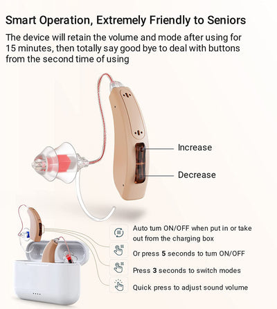 Audífono Digital Bluetooth con Diseño Personalizado - Image 8