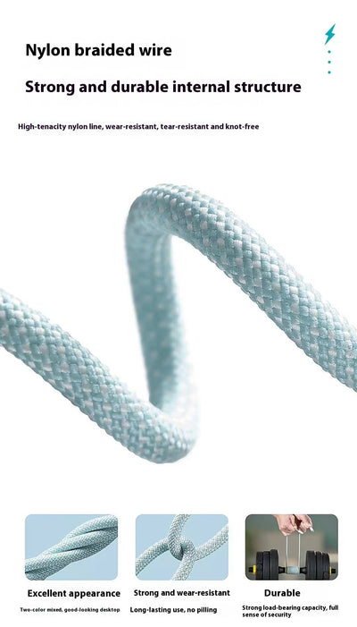 Cable de Carga Rápida Macaron - Sincronización y Energía - Image 22