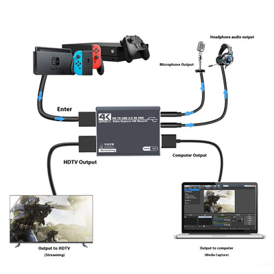Dispositivo de Captura 4K para Gaming con Grabación de Audio - Image 4