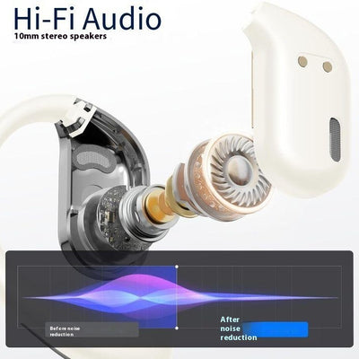 Auriculares Abiertos Bluetooth con Traducción Simultánea Multiidioma - Image 4