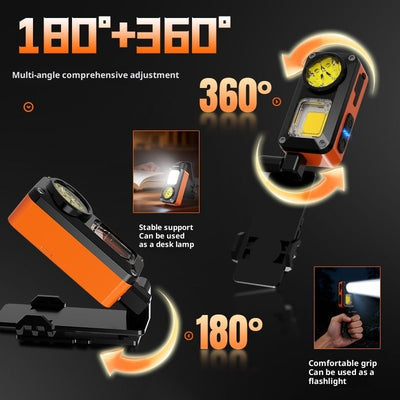Lámpara Frontal LED Recargable Impermeable para Pesca y Minería - Image 4