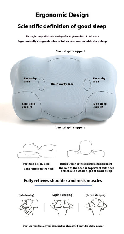 Almohada Cervical de Presión Cero para Adultos - Image 20
