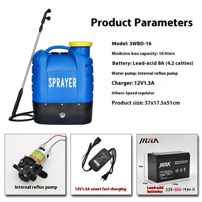 Pulverizador de Alta Presión Tipo Mochila con Control de Velocidad Eléctrico - Image 18
