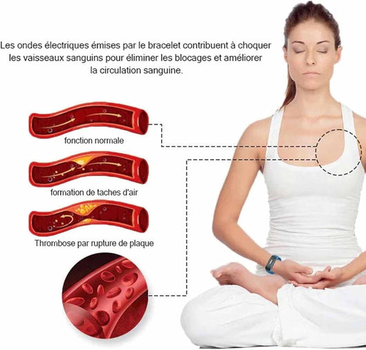 Pulsera de Silicona Ultrasónica Reductora de Grasa - Image 15