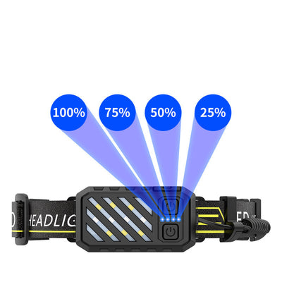 Linterna Frontal LED COB Recargable por USB - Image 8