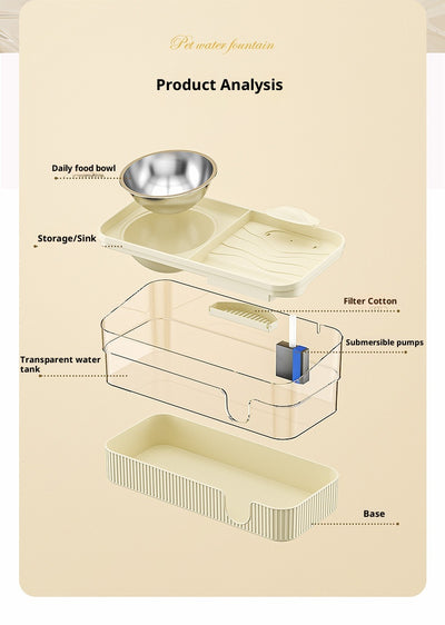 Dispensador Automático de Agua y Alimento para Gatos con Filtración Continua - Image 9