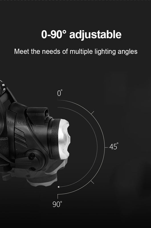 Linterna Frontal LED para Montañismo y Aventura Outdoor - Image 15