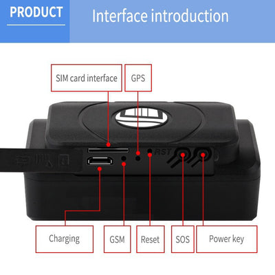 Localizador GPS para Vehículos con Rastreo en Tiempo Real - Image 4