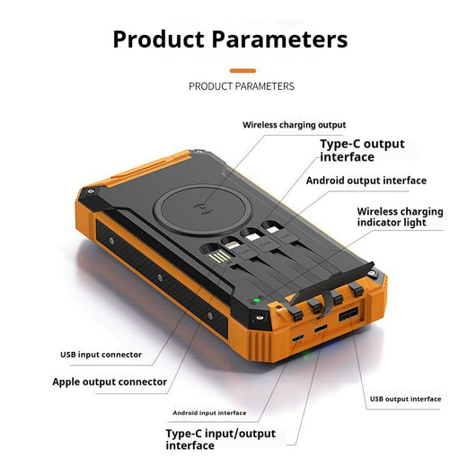 Cargador Solar Inalámbrico Portátil de Alta Capacidad - Image 36