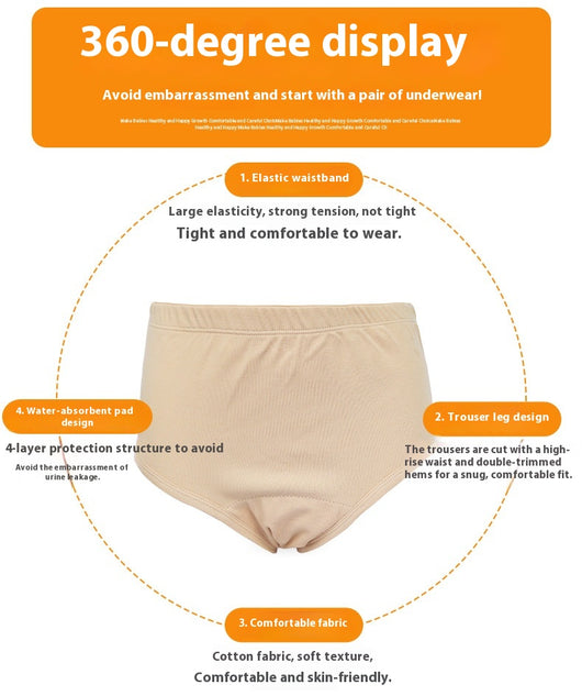 Calzoncillos Absorbentes de Algodón Puro Reutilizables - Image 10