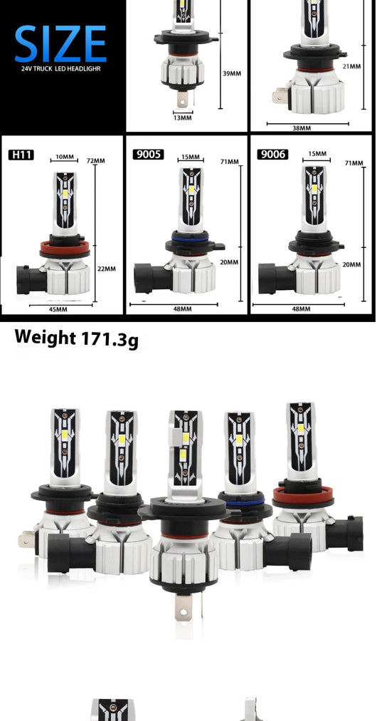 Faros LED Delanteros Everbright Power - Luz Cercana y Lejana - Image 16