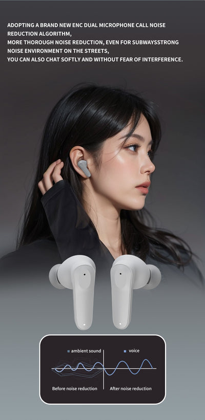 Auriculares Traductores Inteligentes Inalámbricos Biaurales - Image 7