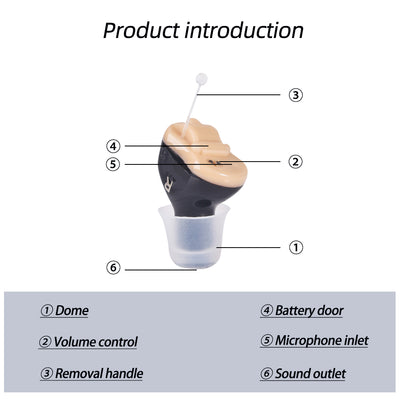 Audífono Invisible Inalámbrico Q10 - Amplificador de Sonido Ajustable para Adultos Mayores - Image 17