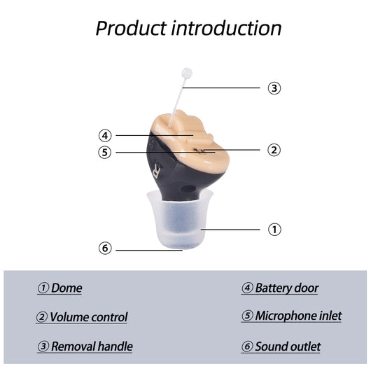 Audífono Invisible Inalámbrico Q10 - Amplificador de Sonido Ajustable para Adultos Mayores - Image 17