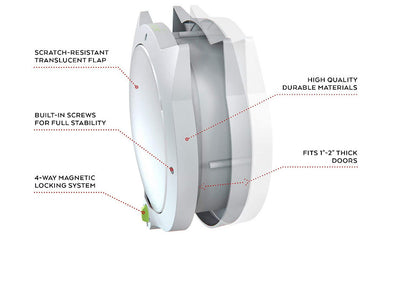 Puerta Inteligente para Gatos con Control Automático - Image 4