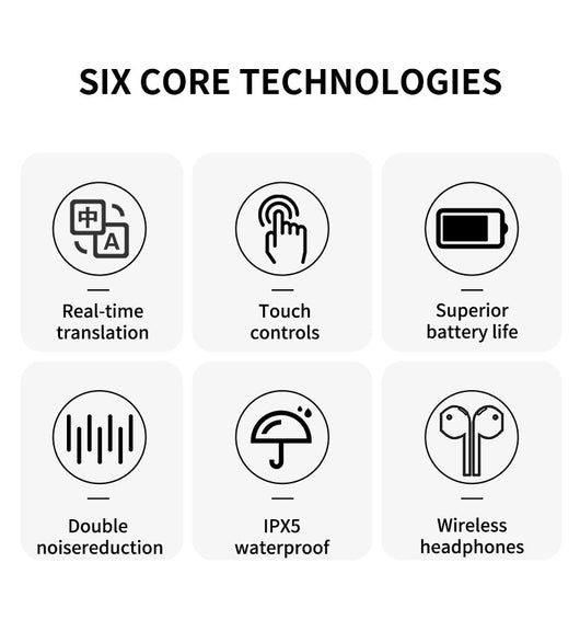 Audífonos Inteligentes Bluetooth con Cancelación de Ruido y Traducción Simultánea - Image 13