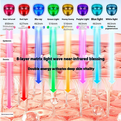 Máscara LED Facial Recargable con Tecnología de Luz de Colores - Image 4