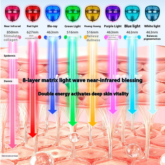 Máscara LED Facial Recargable con Tecnología de Luz de Colores - Image 4