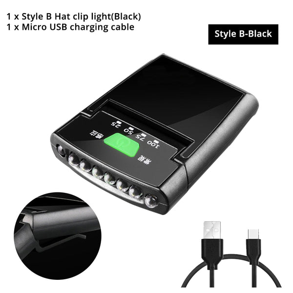 Lámpara Frontal LED para Pesca Nocturna con Carga USB - Image 13