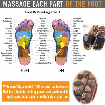 Pantuflas de Masaje Acupuntural para Pies con Piedras Terapéuticas - Image 11