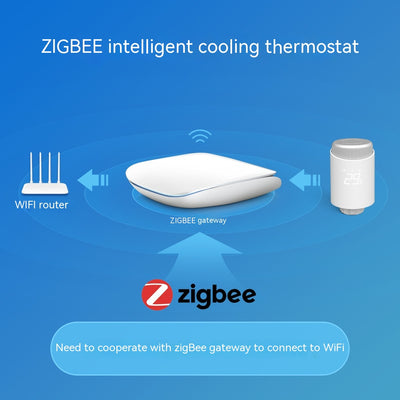 Válvula Termostática Inteligente para Radiadores - Control de Temperatura Automático - Image 3