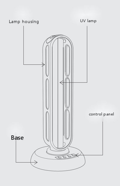 Lámpara UV de Cuarzo para Esterilización Ultravioleta - Image 2
