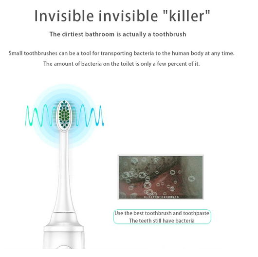Esterilizador Ultravioleta Portátil para Cepillos de Dientes - Image 3