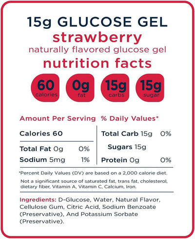 Gel de Glucosa con Sabor a Fresa - Image 6
