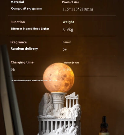 Lámpara Aromática de Yeso Decorativa para Mesita de Noche - Image 12