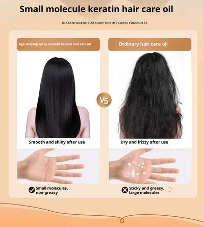 Crema Alisadora de Keratina - Control Total del Frizz - Image 14